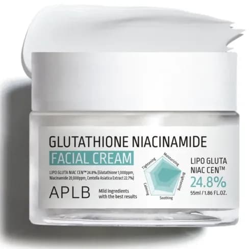 Glutathione Niacinamide Facial Cream